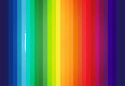 cores
