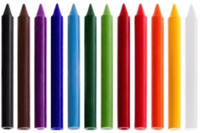 cores