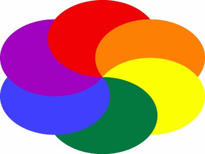 פאזל של Colores-CÃ­rculos