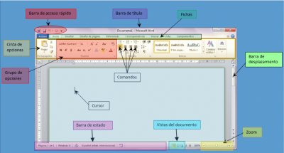 Ventana de Microsoft Word