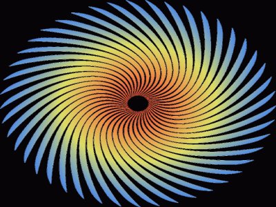 Espiral- Ronda.