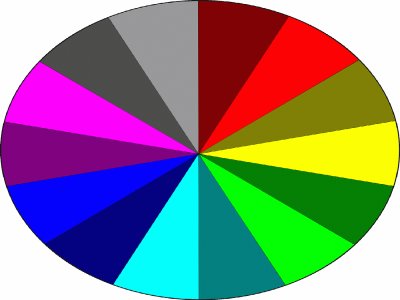 Colores- CÃ­rculo. jigsaw puzzle