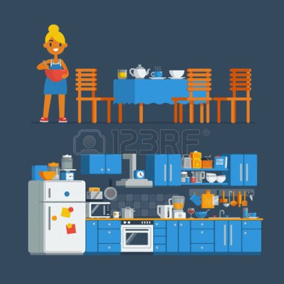 COCINA