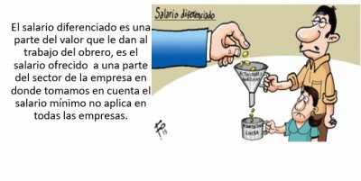 Salario Diferenciado