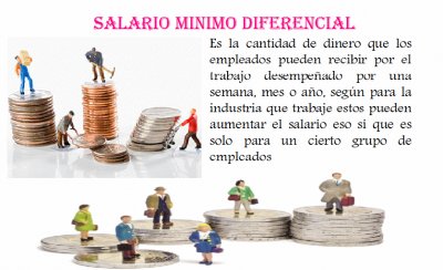 SALARIO MIN. DIFERENCIADO