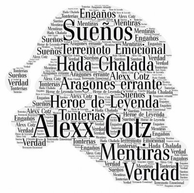 Alexx Cotz