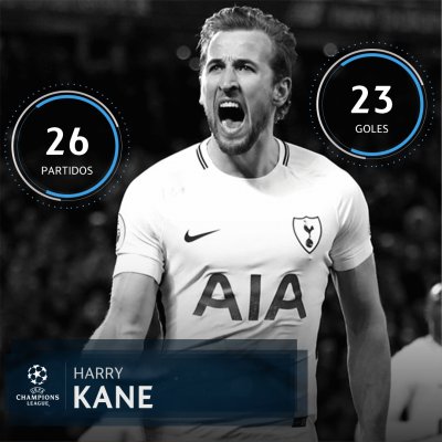 Harry Kane jigsaw puzzle