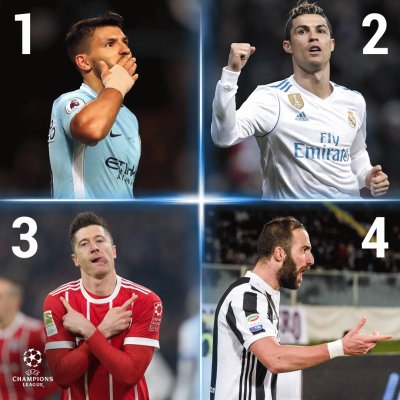 פאזל של AgÃ¼ero, Ronaldo, Lewandoski, HiguaÃ­n