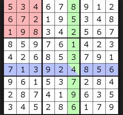 פאזל של sudoku