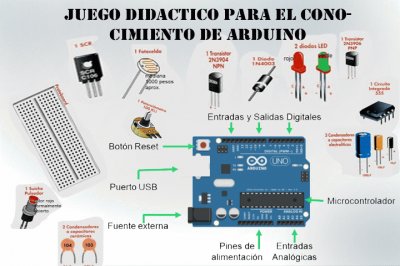 rompecabezas sobre arduino jigsaw puzzle