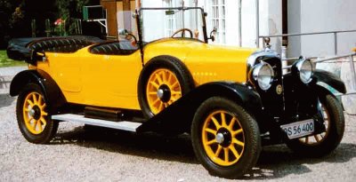 Delahaye Tourer 1925