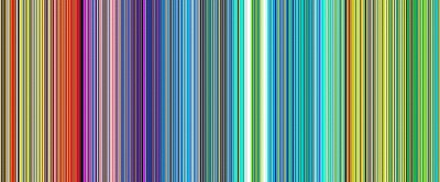 Cores