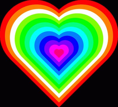 Cores