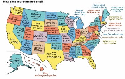 USA Map of Worst