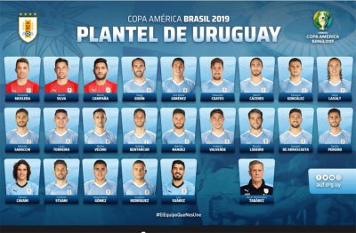 La selecciÃ³n