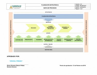EQUIPO HSEQ