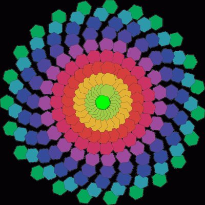 color