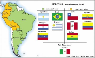 פאזל של Mercosul