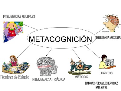 AutorregulaciÃ³n