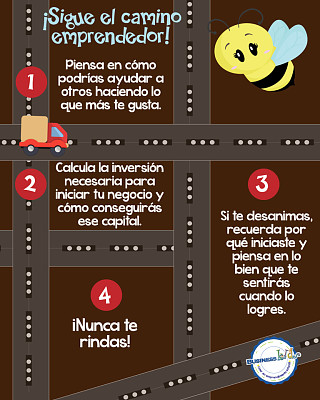 Camino del emprendedor jigsaw puzzle