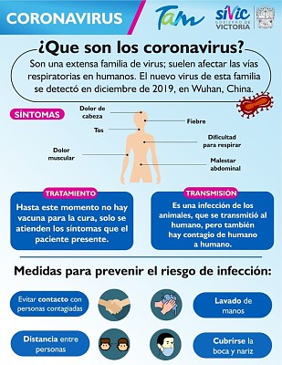 Medidas de Prevencion