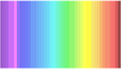 colores