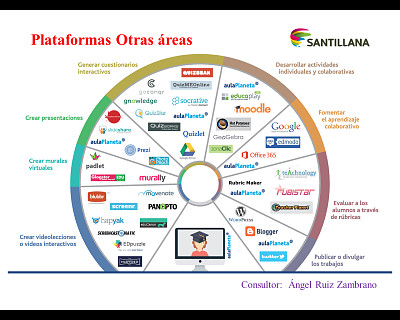 Realizar el siguiente rompecabezas