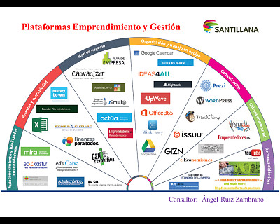 פאזל של Realizar el siguiente rompecabezas