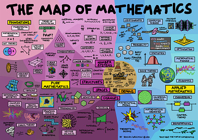 map of maths jigsaw puzzle