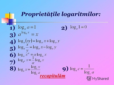 פאזל של proprietatile logaritmilor