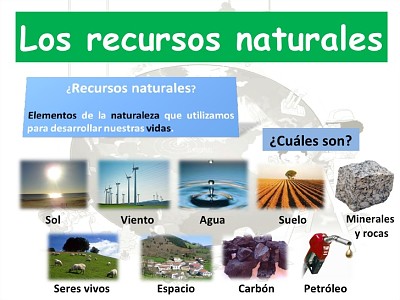 RECURSOS RENOVABLES