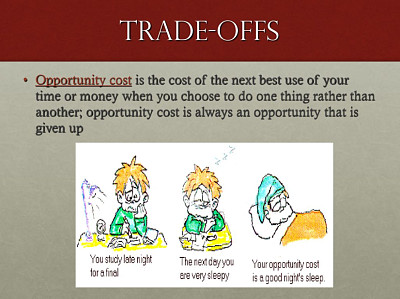 Opportunity Cost jigsaw puzzle