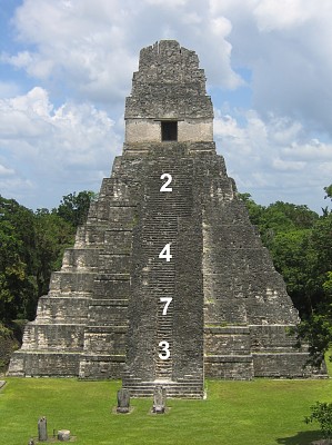 Temple Maya