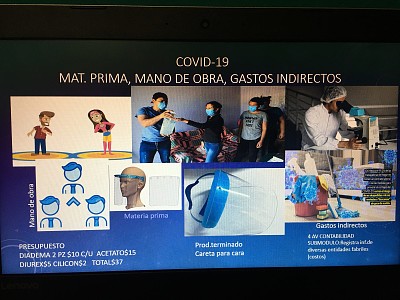 presupuesto