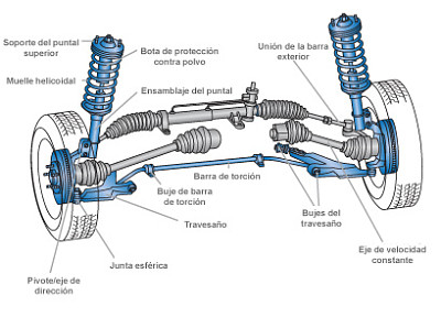 Rompecabezas