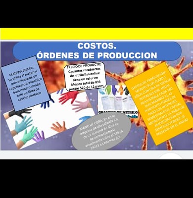 פאזל של Guantes  costo de produccion