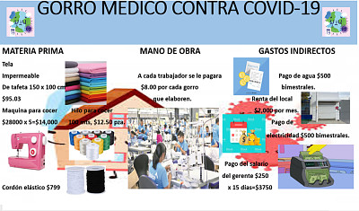 gorro medico jigsaw puzzle