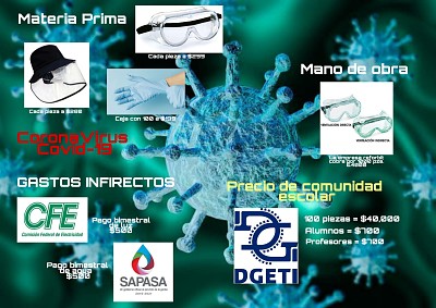 Tarea de realizar un rompecabezas electrÃ³nico