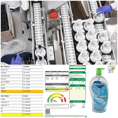 Costos  de producciÃ³n