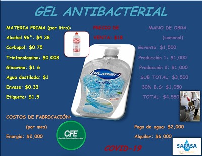 Gel Antibacterial