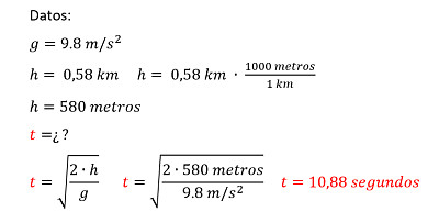 פאזל של fisica ejercicio