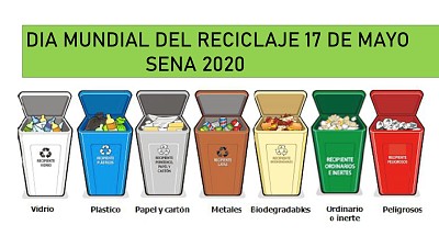 פאזל של DIA DEL RECICLAJE