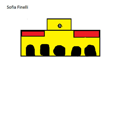 CABILDO SOFIA