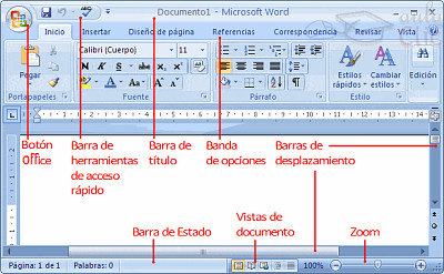 Elementos de la ventana de word