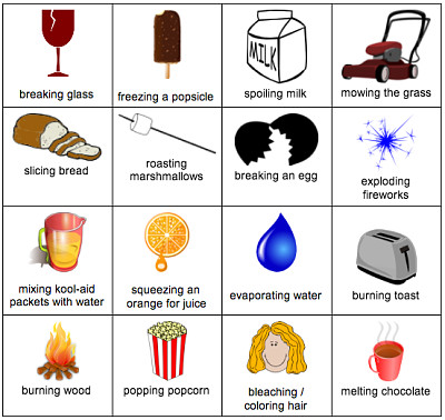 פאזל של Physical and Chemical Change