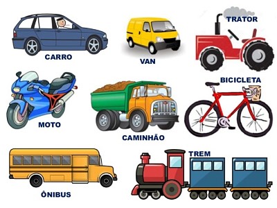 MEDIOS DE TRANSPORTE jigsaw puzzle