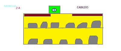 פאזל של cabildo