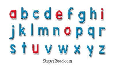 THE ALPHABET