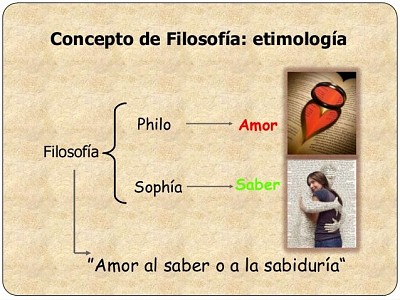 פאזל של EtimologÃ­a filosofÃ­a