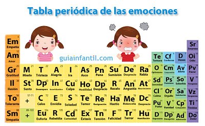 Emociones